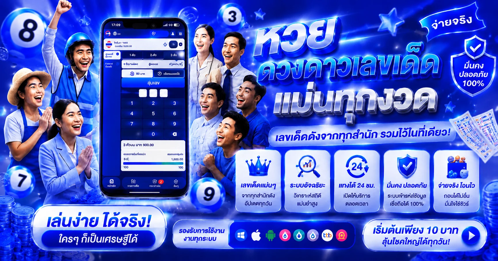 รีวิวเกม pg133 ยอดนิยมทดลองเล่นฟรี