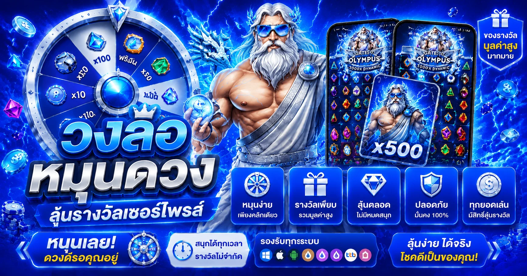 PGTH ทางเข้า เข้าสู่ระบบง่ายไม่ถูกบล็อก